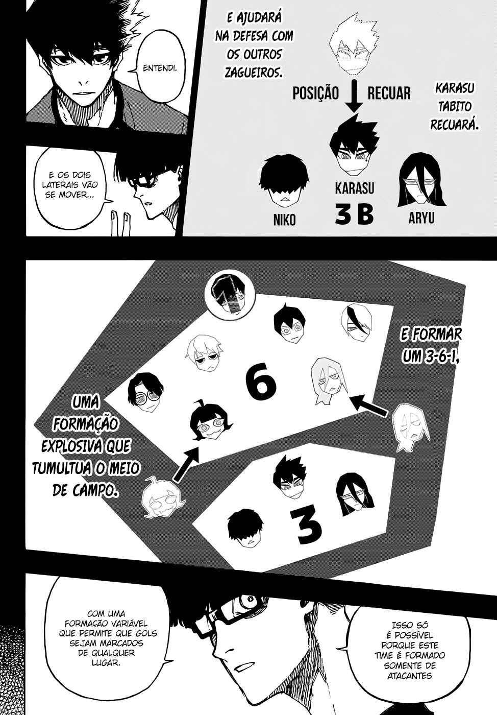 Read Blue Lock pr Manga Online