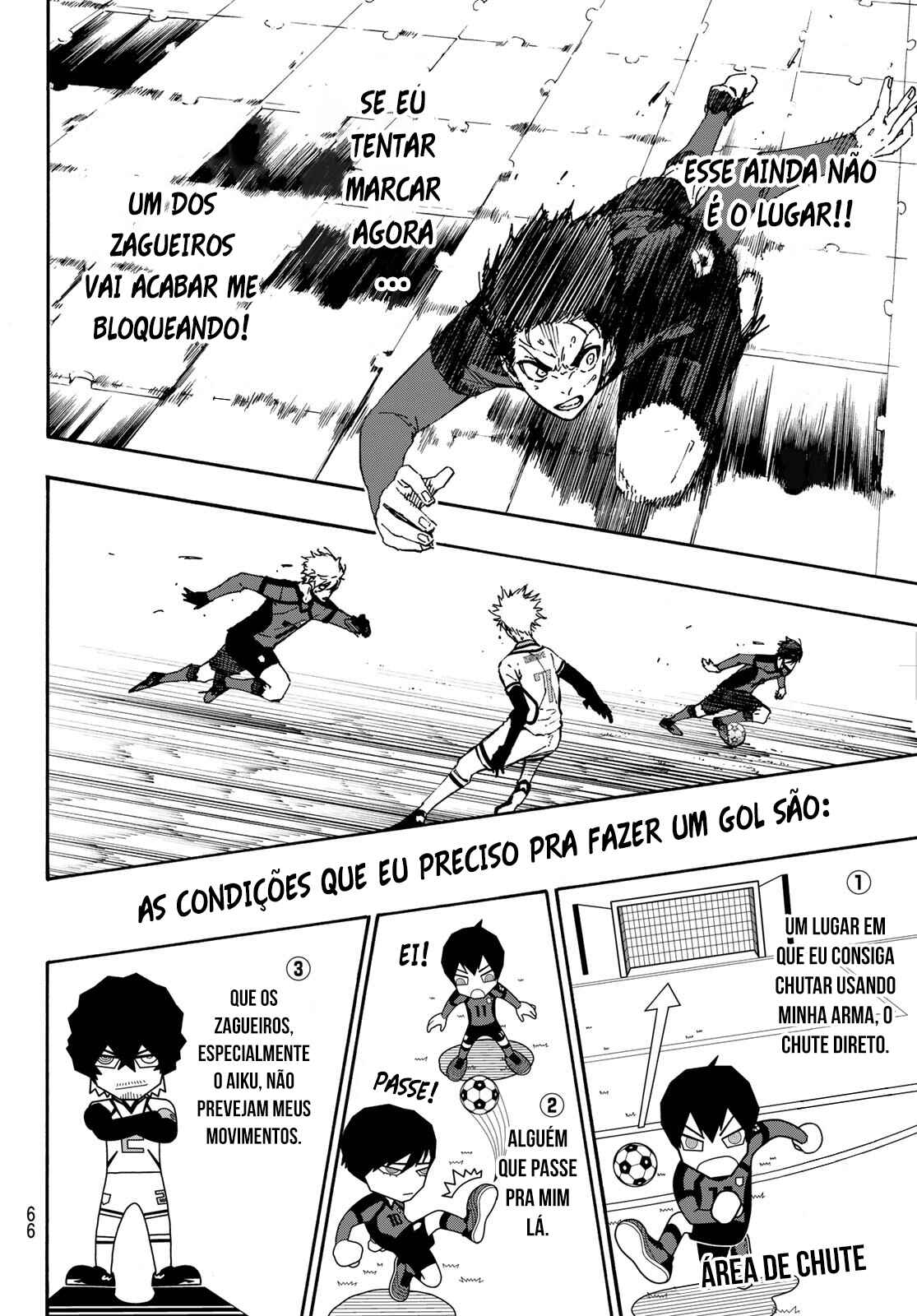 Read Blue Lock pr Manga Online
