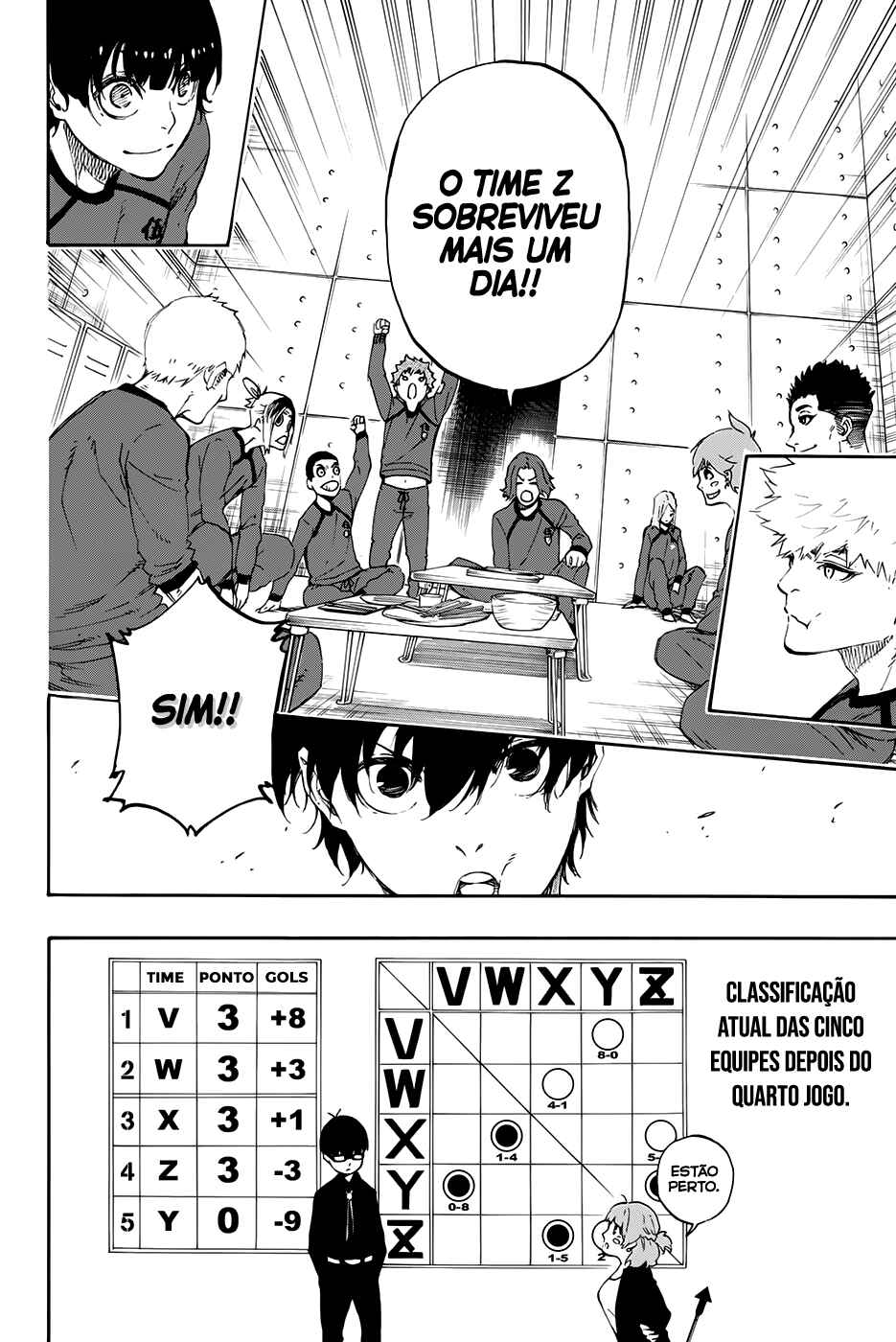 Read Blue Lock pr Manga Online