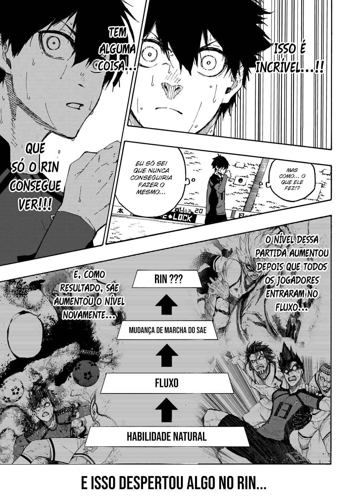 Read Blue Lock pr Manga Online