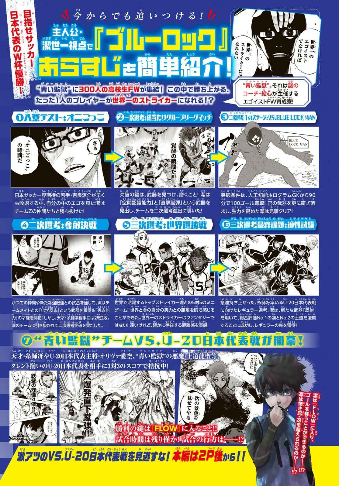 Read Blue Lock pr Manga Online