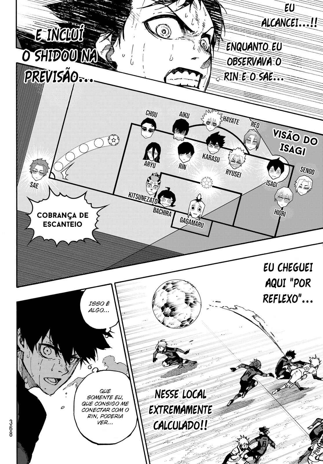 Read Blue Lock pr Manga Online