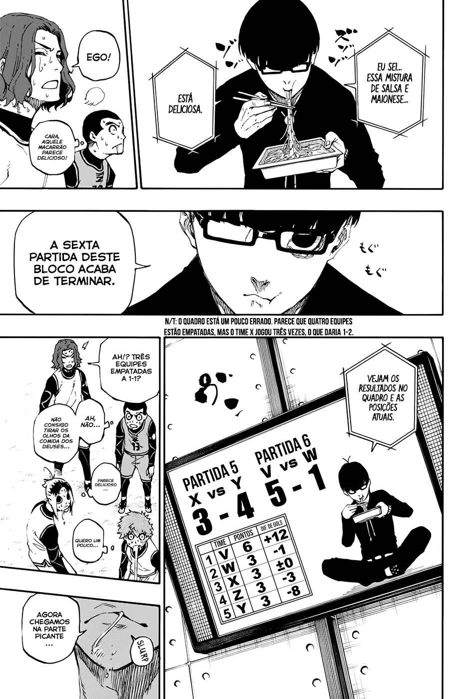 Read Blue Lock pr Manga Online