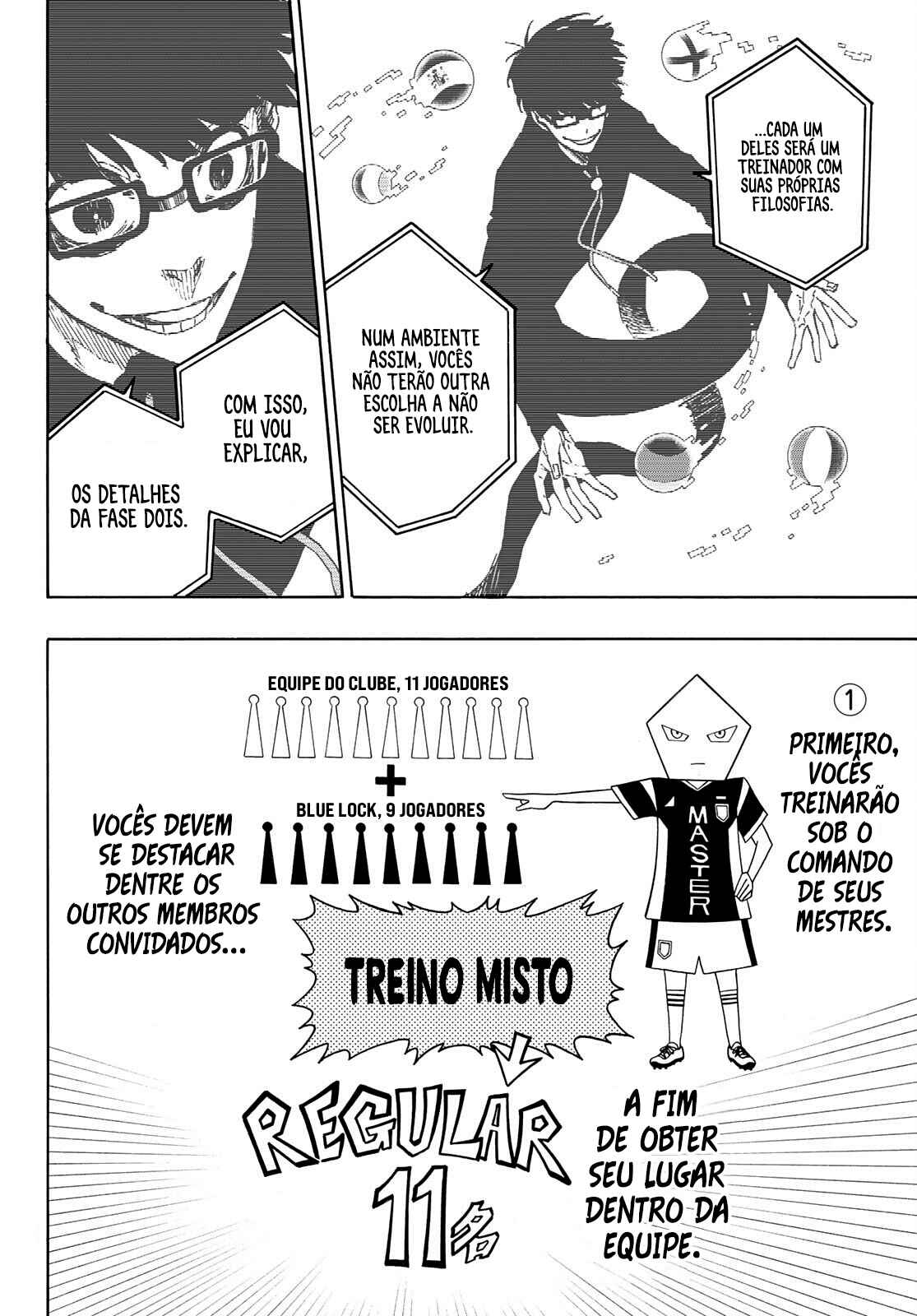 Read Blue Lock pr Manga Online