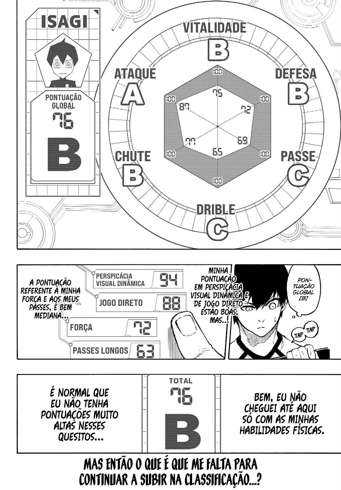 Read Blue Lock pr Manga Online