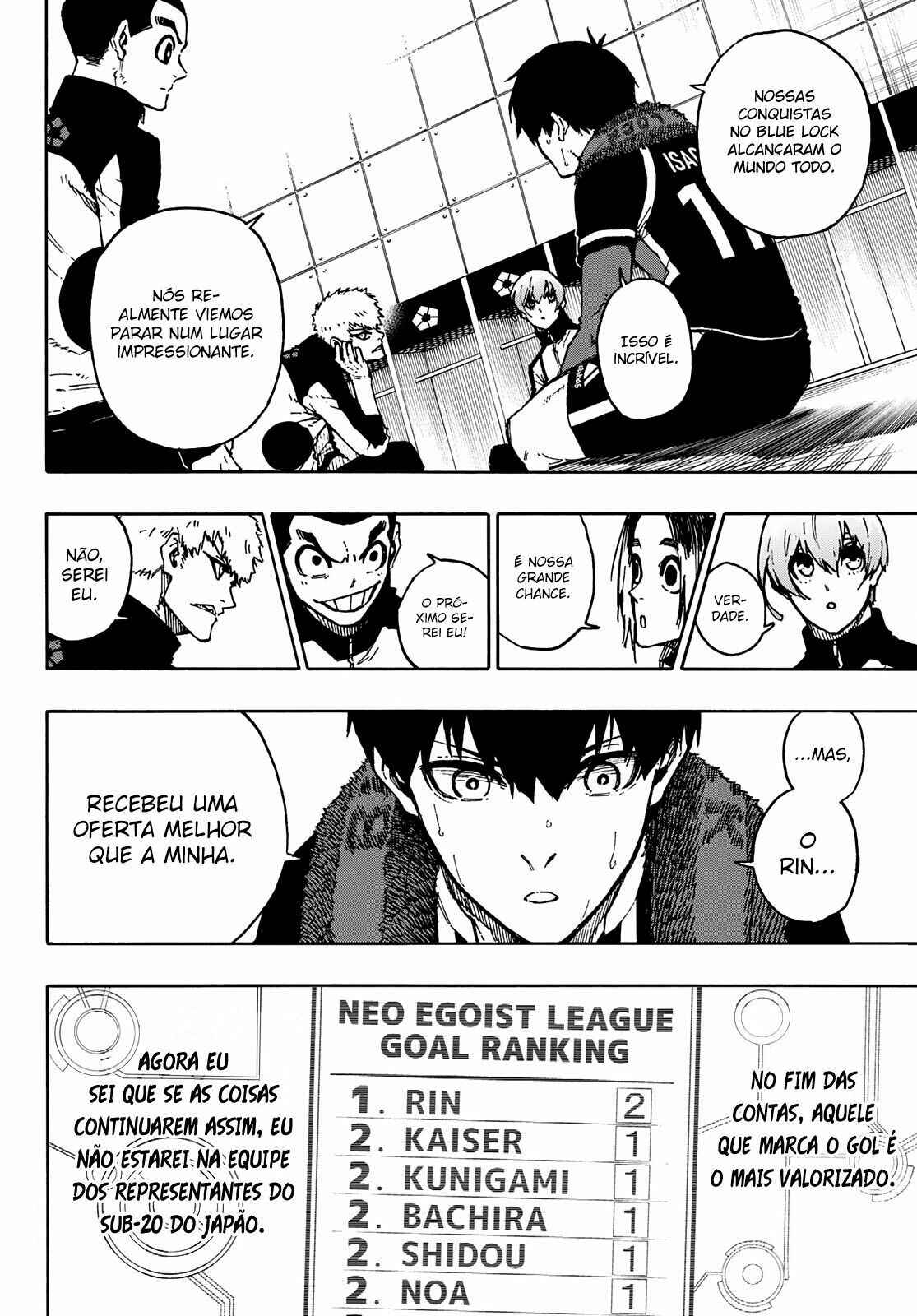 Read Blue Lock pr Manga Online
