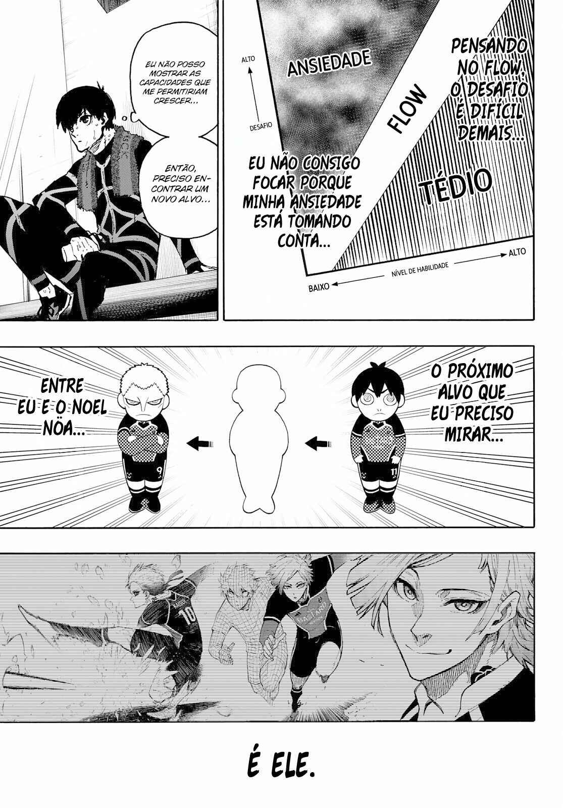 Read Blue Lock pr Manga Online