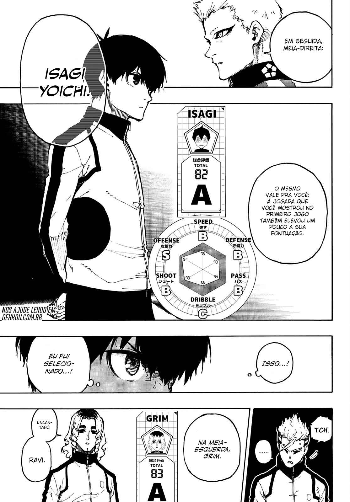 Read Blue Lock pr Manga Online