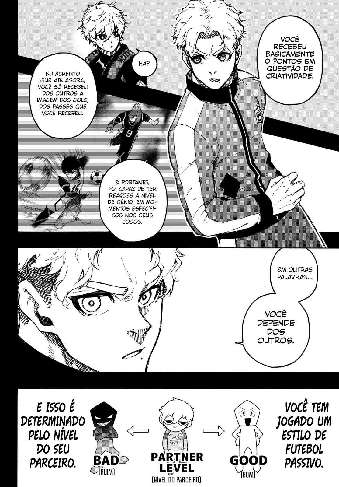Read Blue Lock pr Manga Online