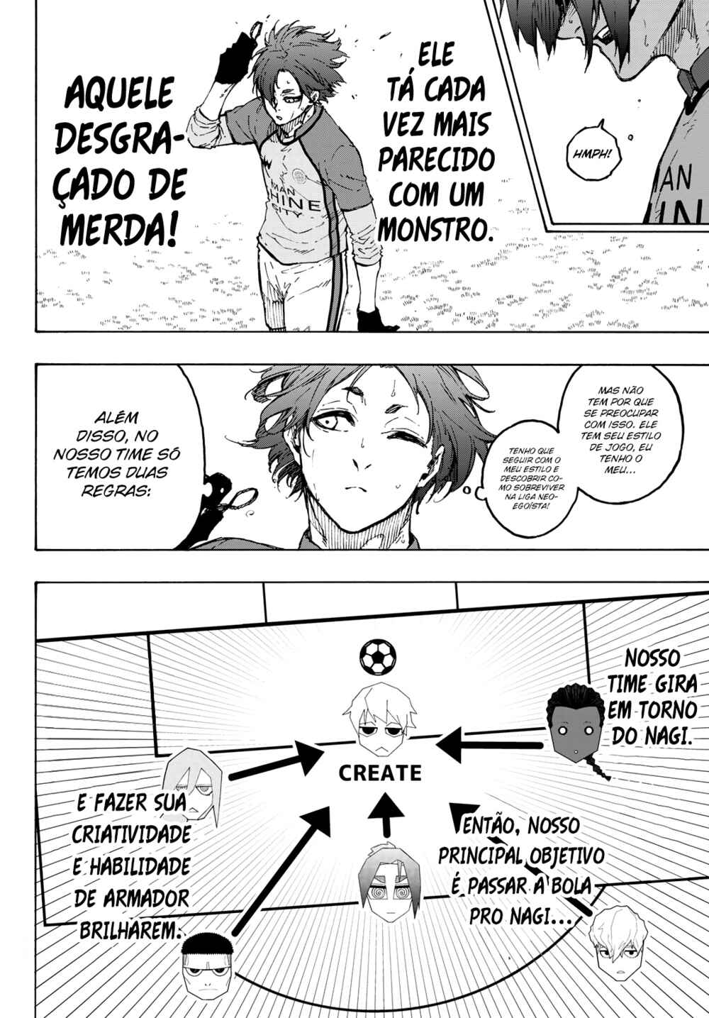 Read Blue Lock pr Manga Online
