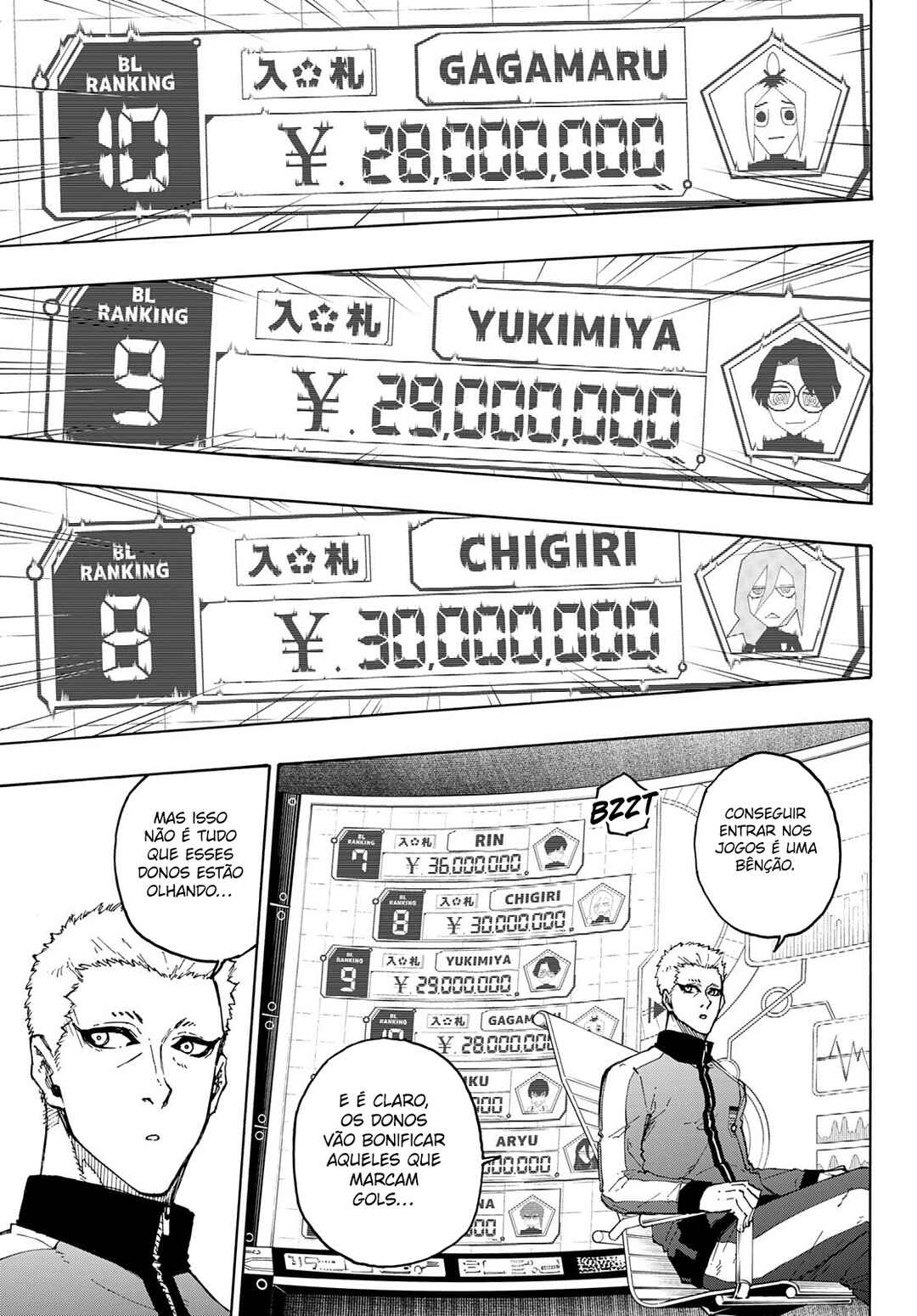 Read Blue Lock pr Manga Online