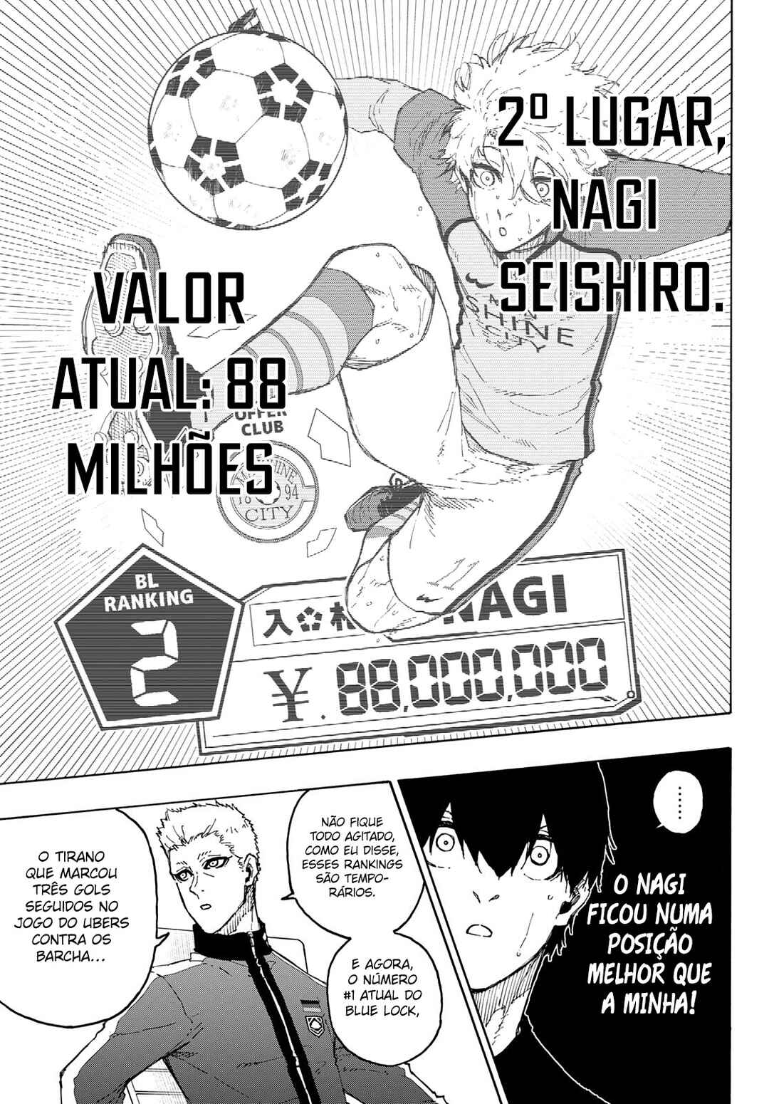 Read Blue Lock pr Manga Online