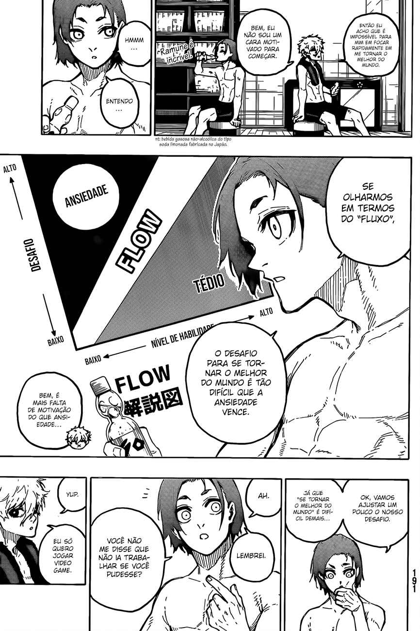 Read Blue Lock pr Manga Online