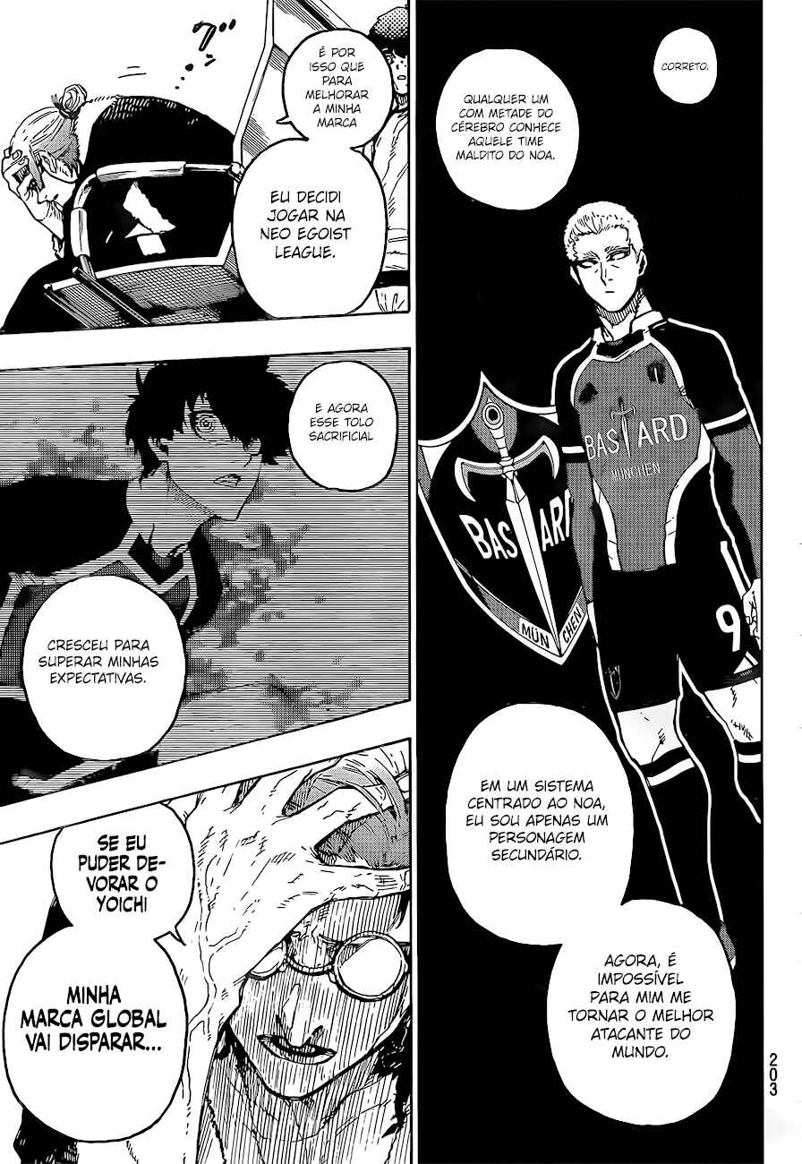 Read Blue Lock pr Manga Online