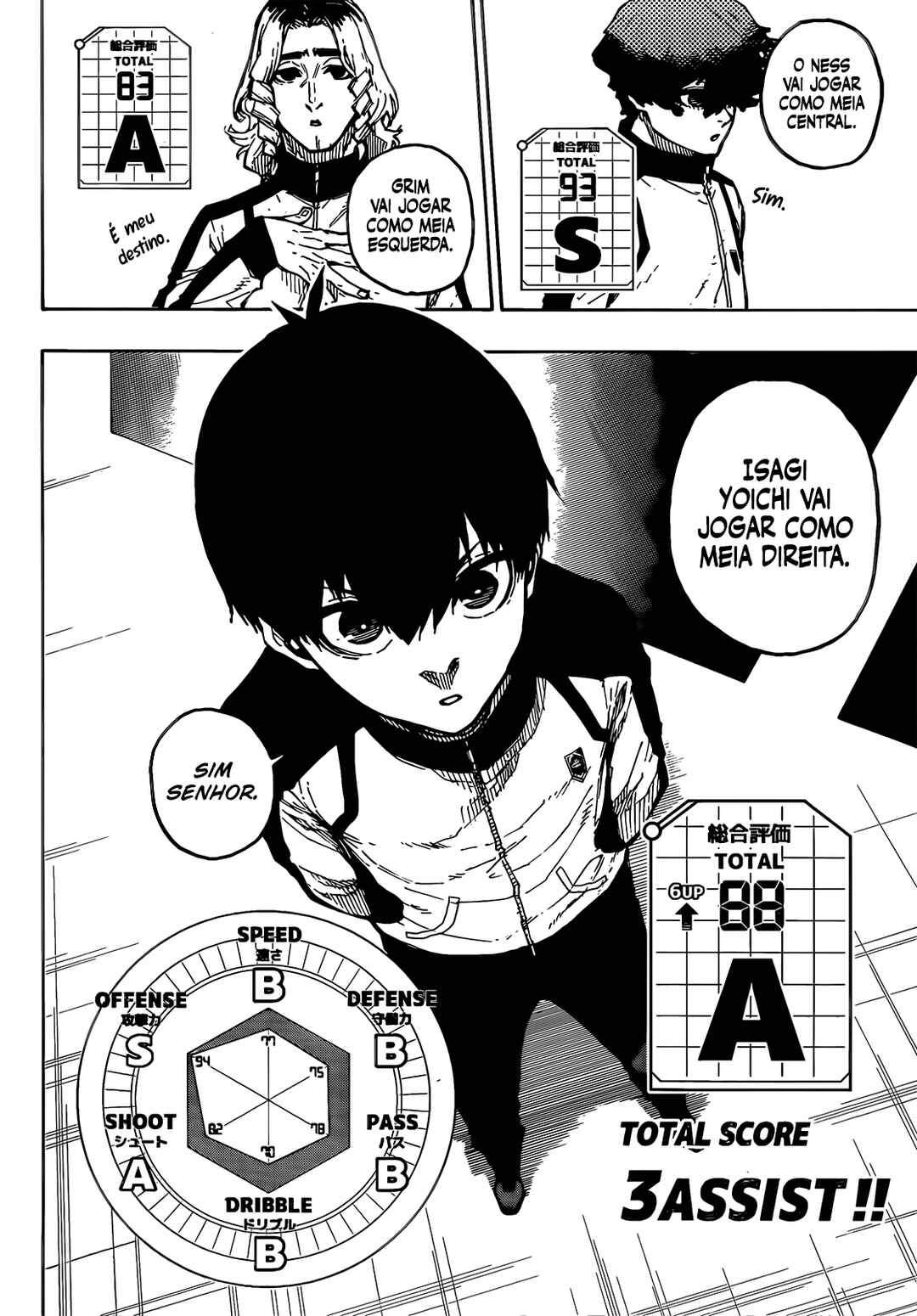 Read Blue Lock pr Manga Online