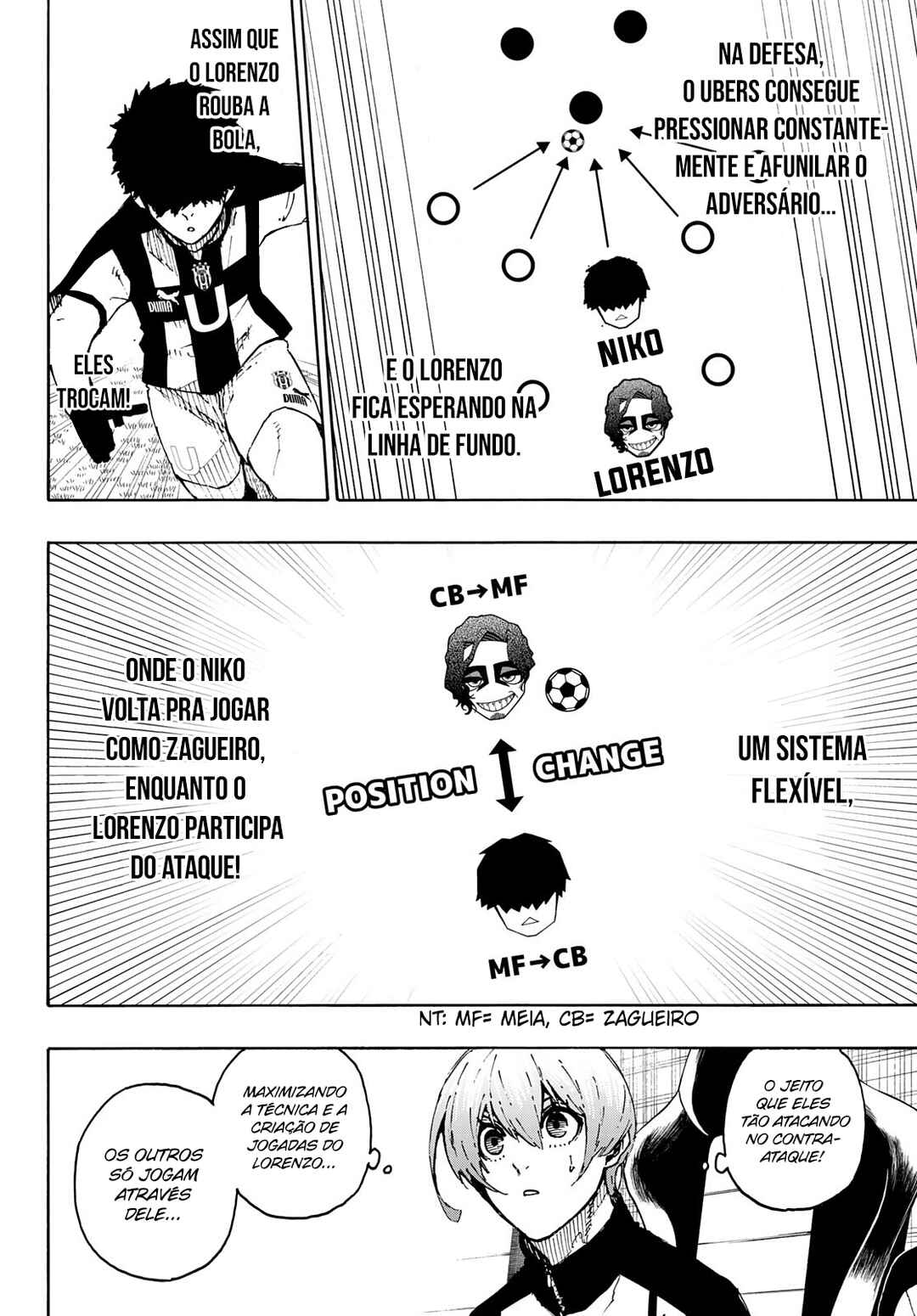 Read Blue Lock pr Manga Online