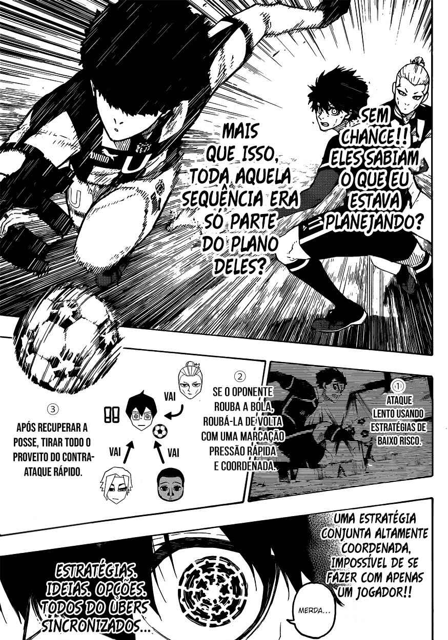 Read Blue Lock pr Manga Online