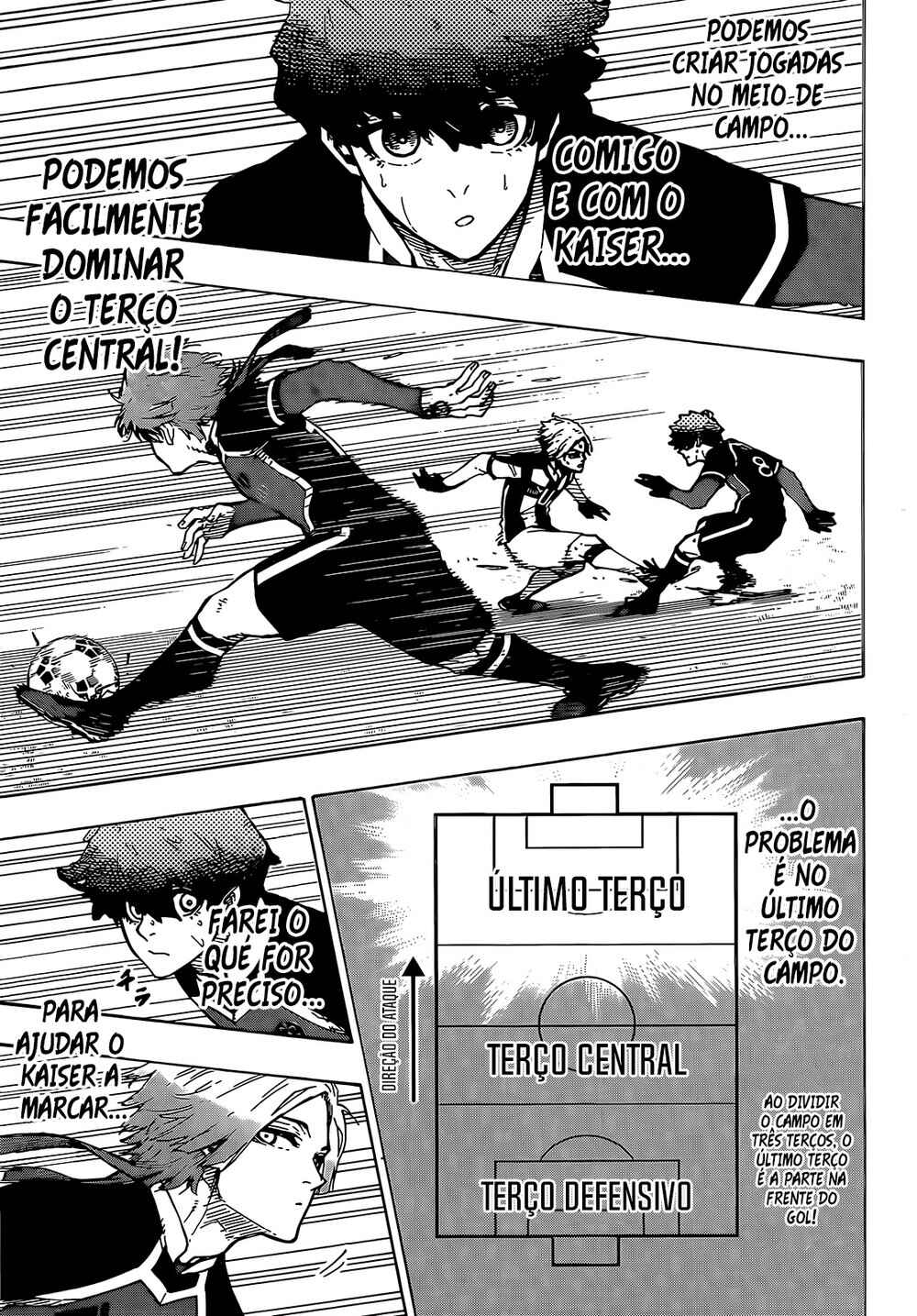Read Blue Lock pr Manga Online