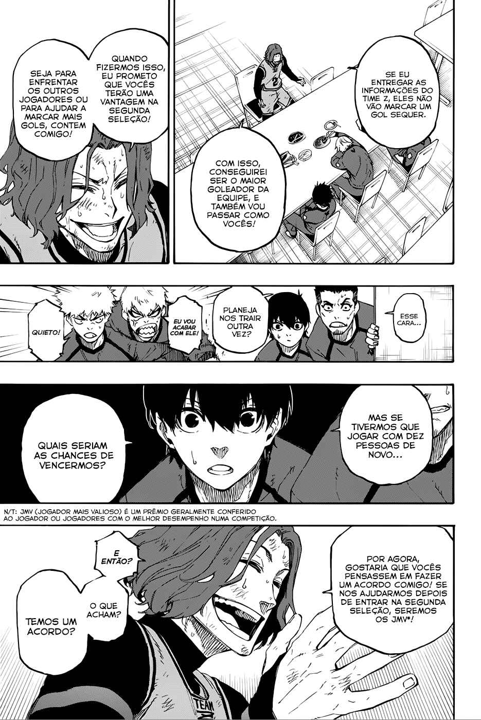Read Blue Lock pr Manga Online