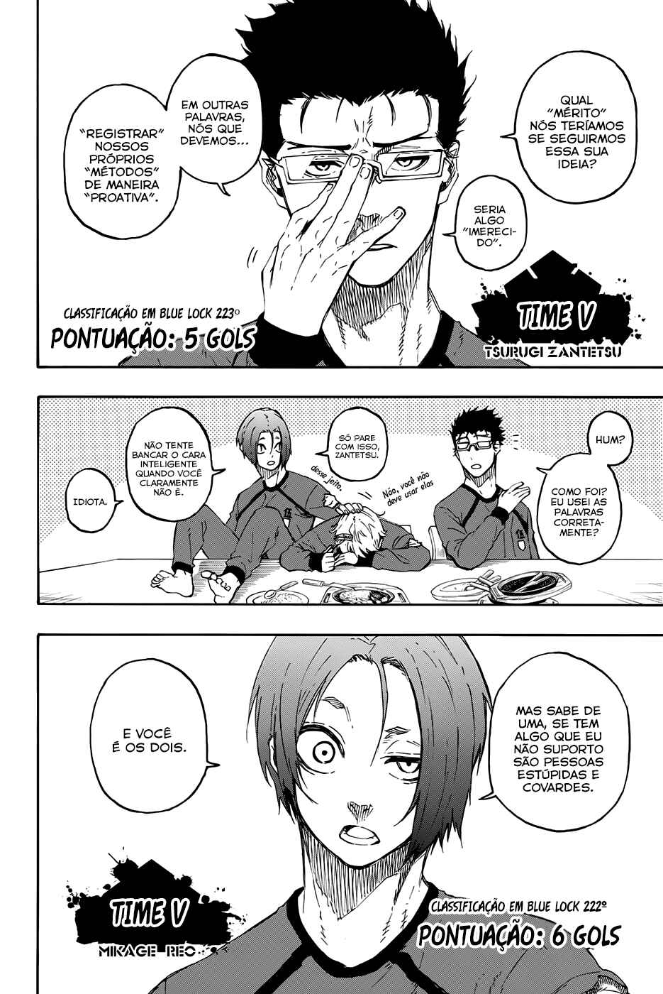 Read Blue Lock pr Manga Online