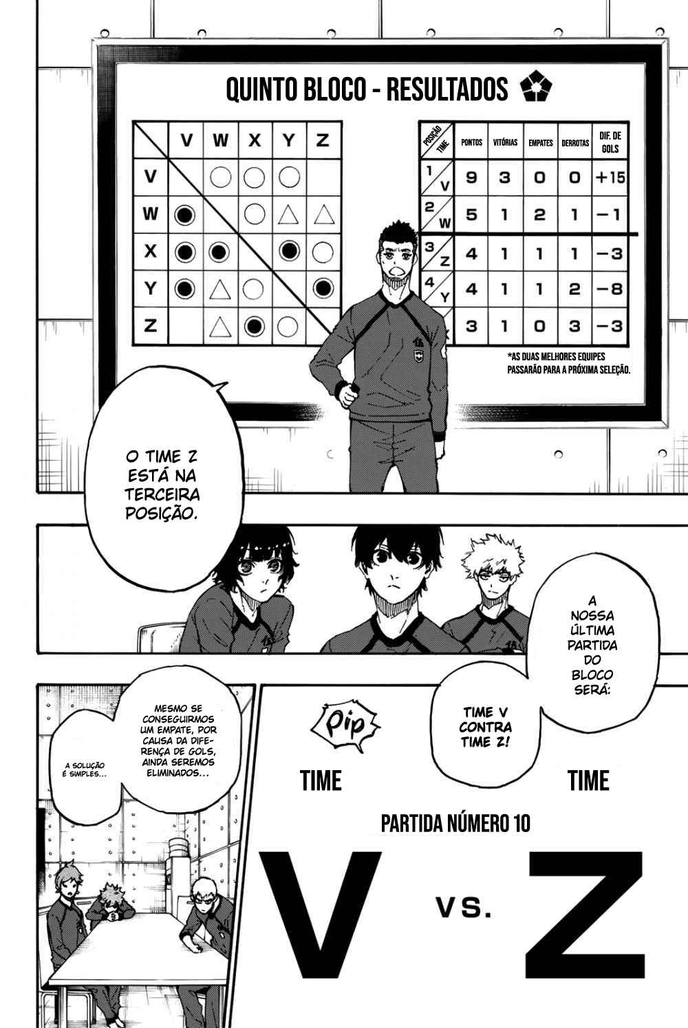 Read Blue Lock pr Manga Online