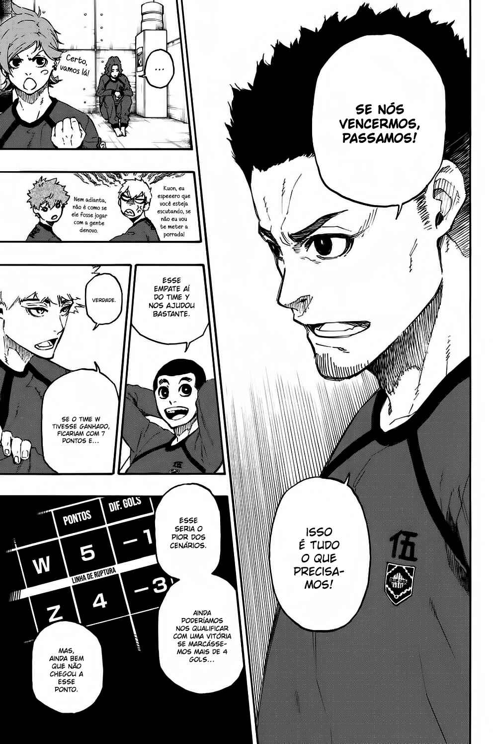 Read Blue Lock pr Manga Online