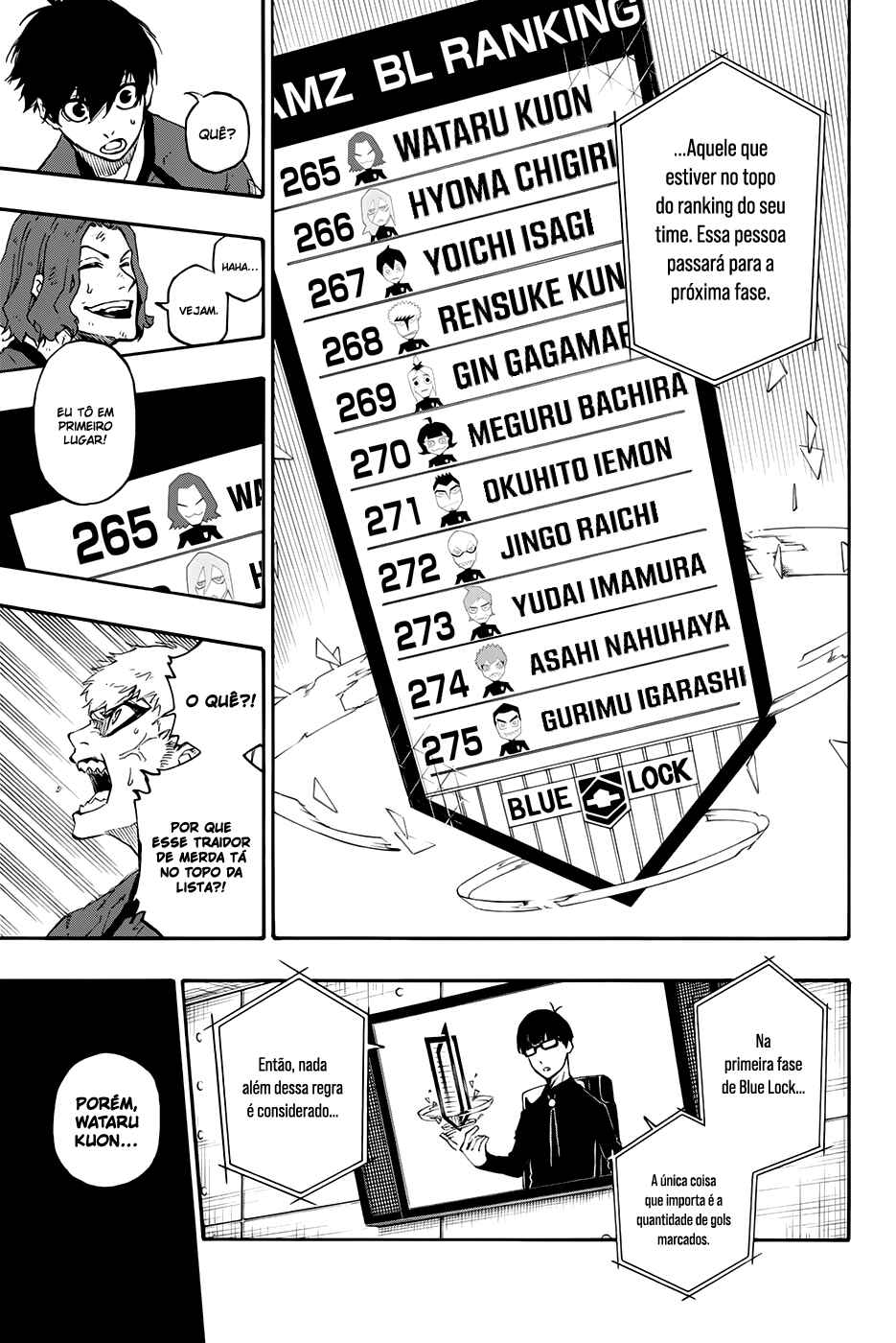 Read Blue Lock pr Manga Online