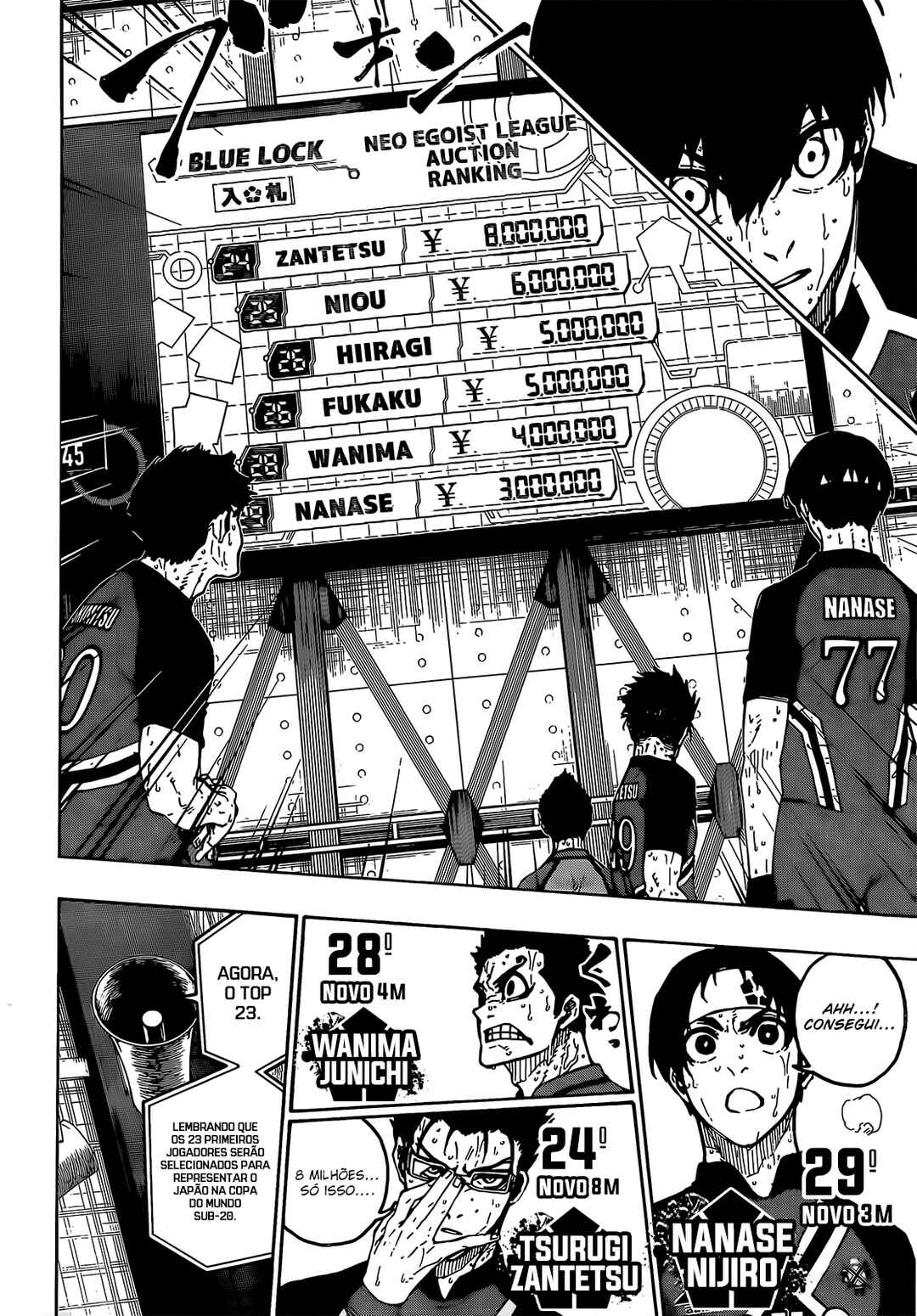 Read Blue Lock pr Manga Online