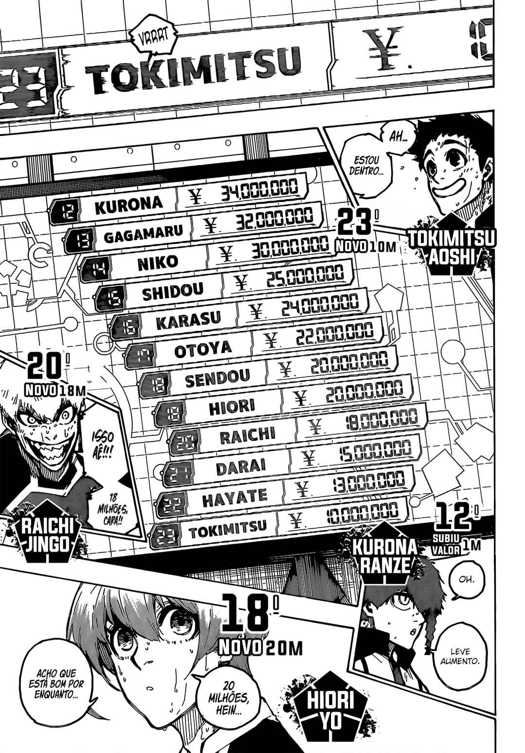 Read Blue Lock pr Manga Online