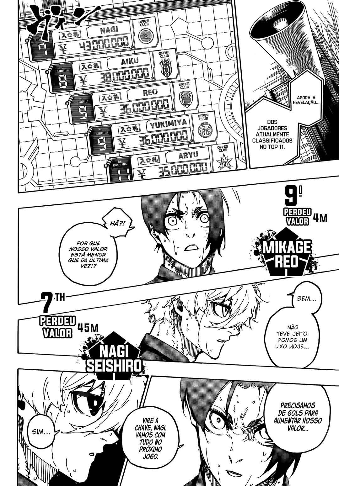 Read Blue Lock pr Manga Online