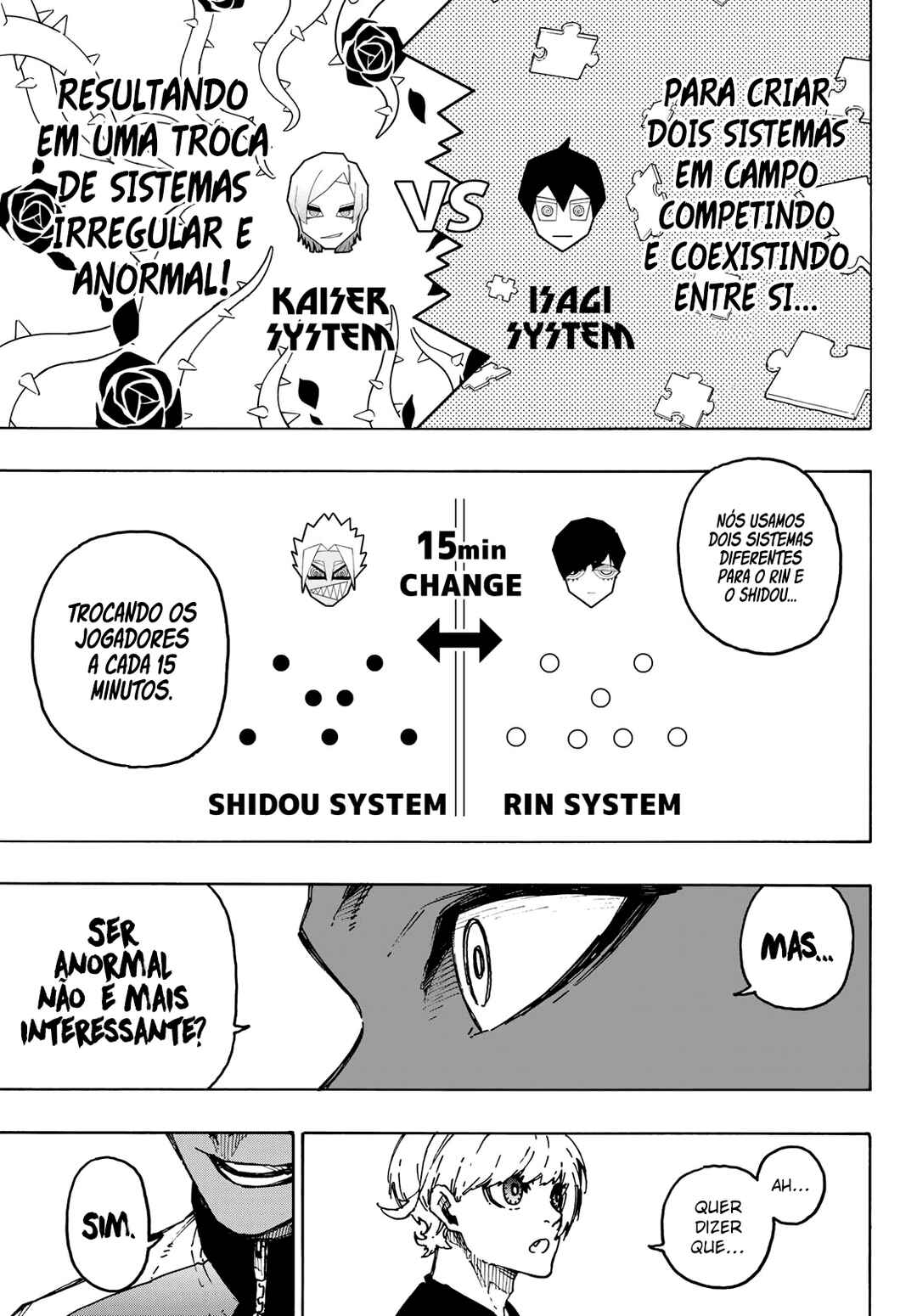 Read Blue Lock pr Manga Online