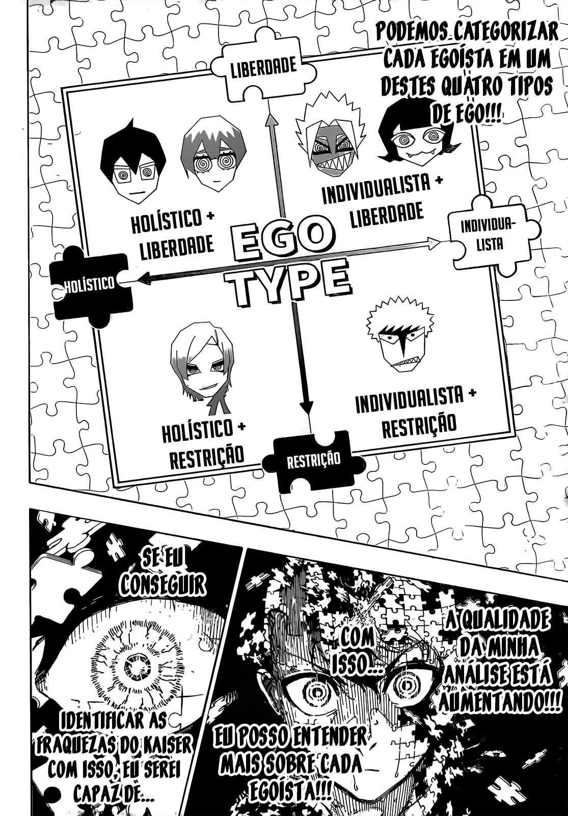 Read Blue Lock pr Manga Online