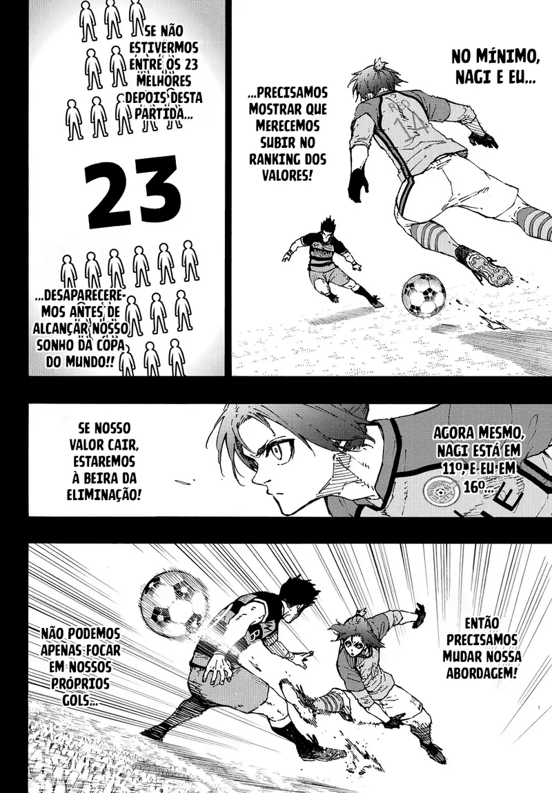 Read Blue Lock pr Manga Online