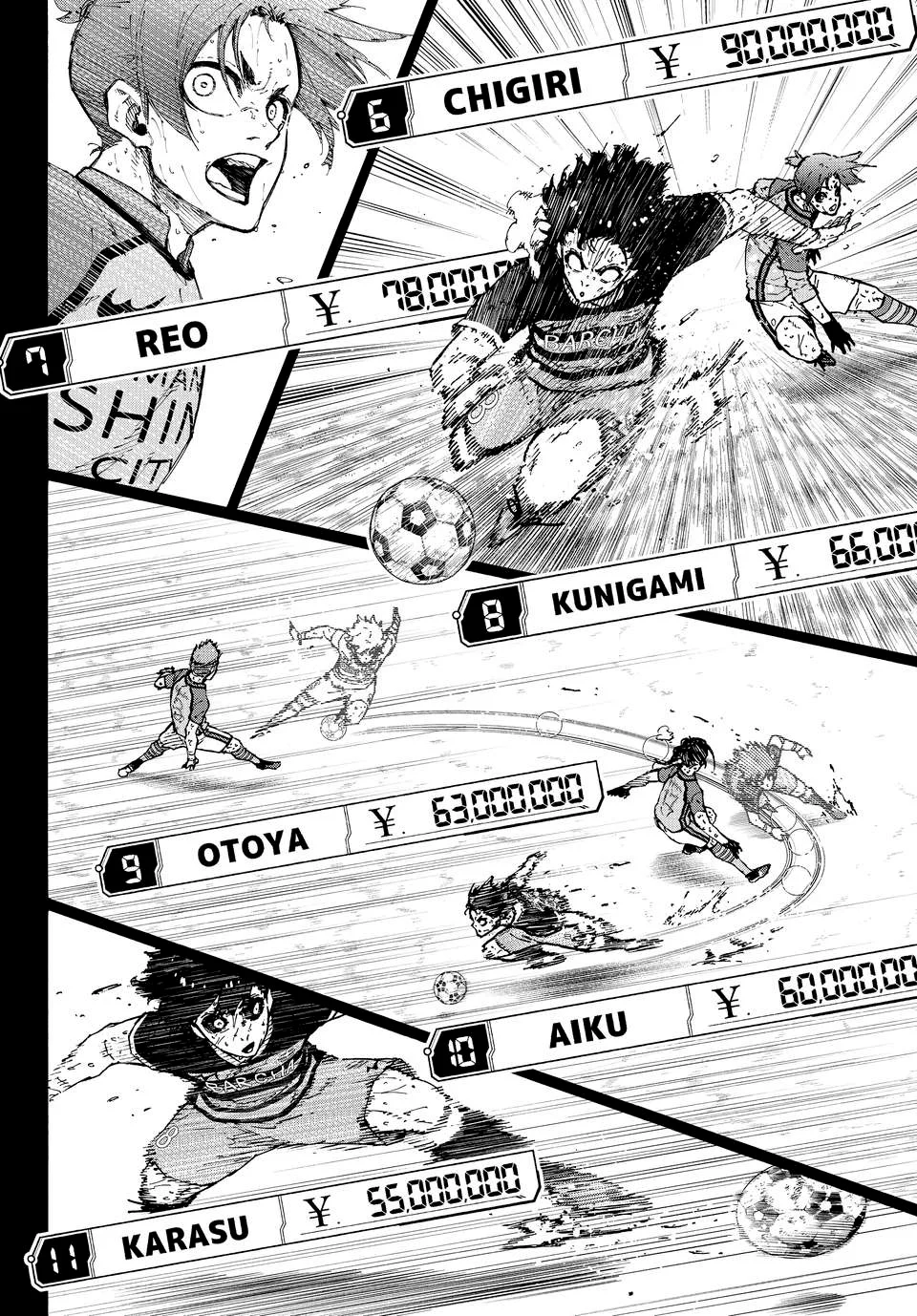 Read Blue Lock pr Manga Online