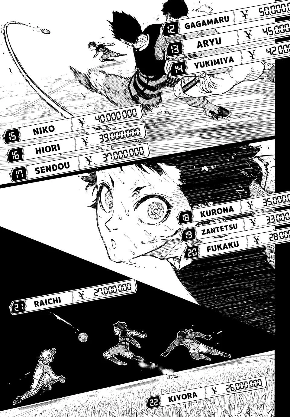 Read Blue Lock pr Manga Online