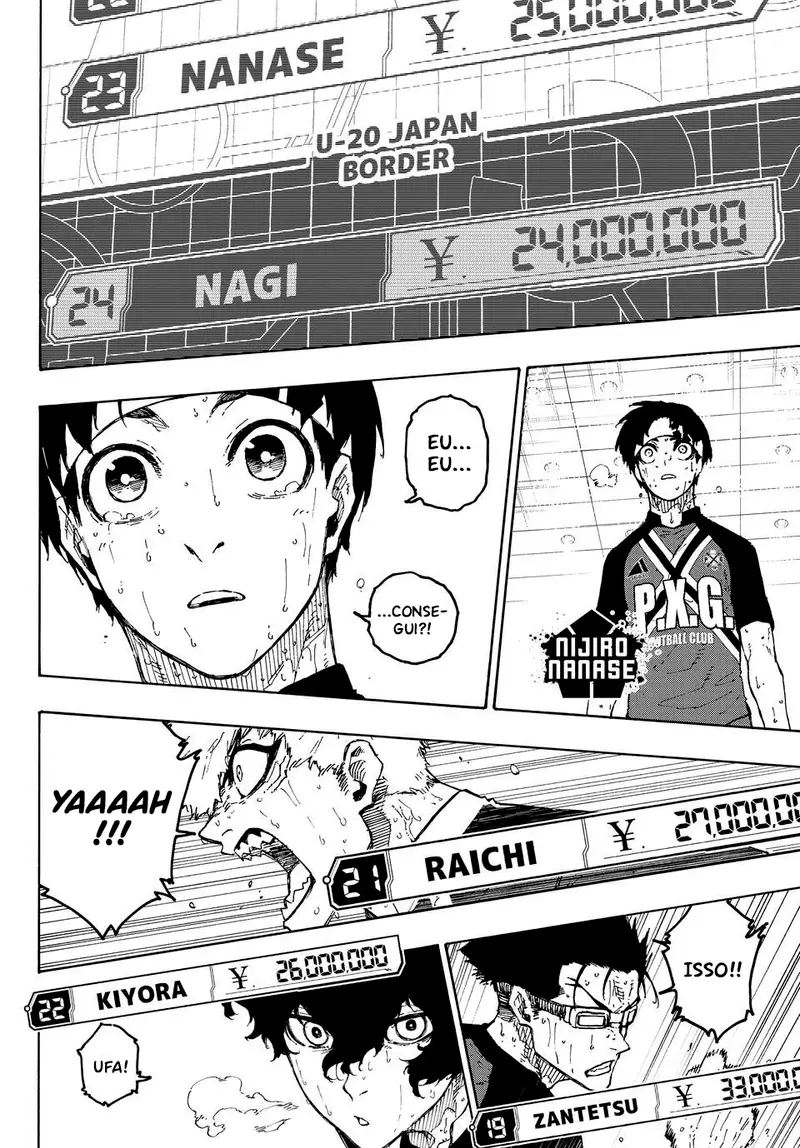 Read Blue Lock pr Manga Online