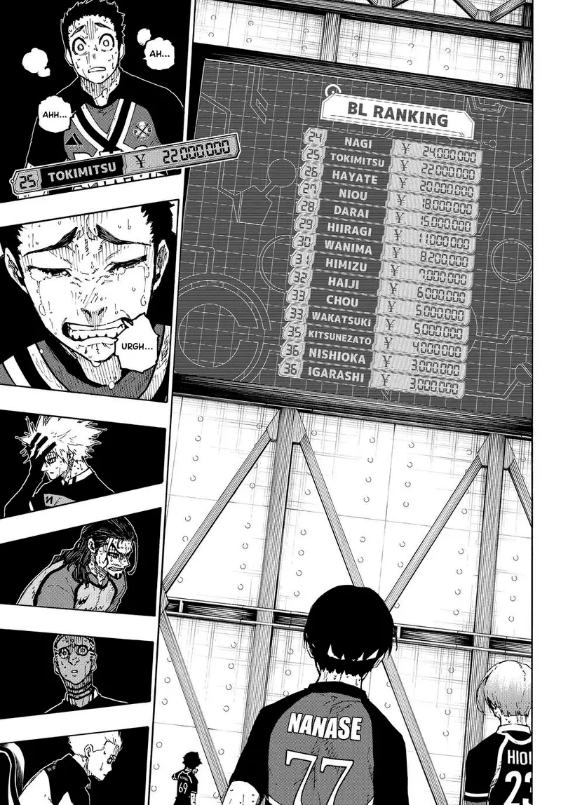 Read Blue Lock pr Manga Online