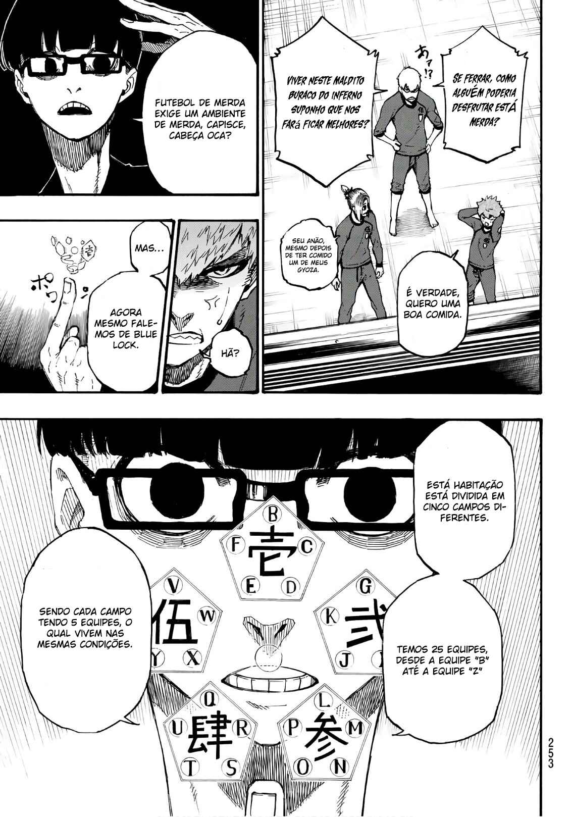 Read Blue Lock pr Manga Online