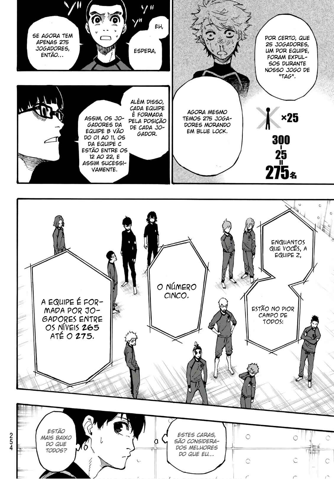 Read Blue Lock pr Manga Online
