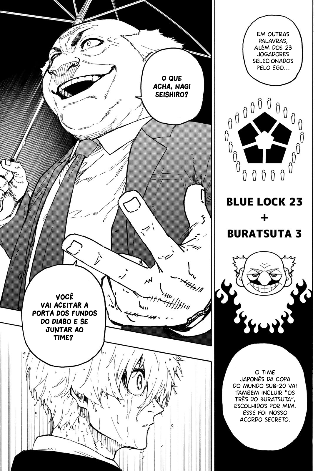 Read Blue Lock pr Manga Online