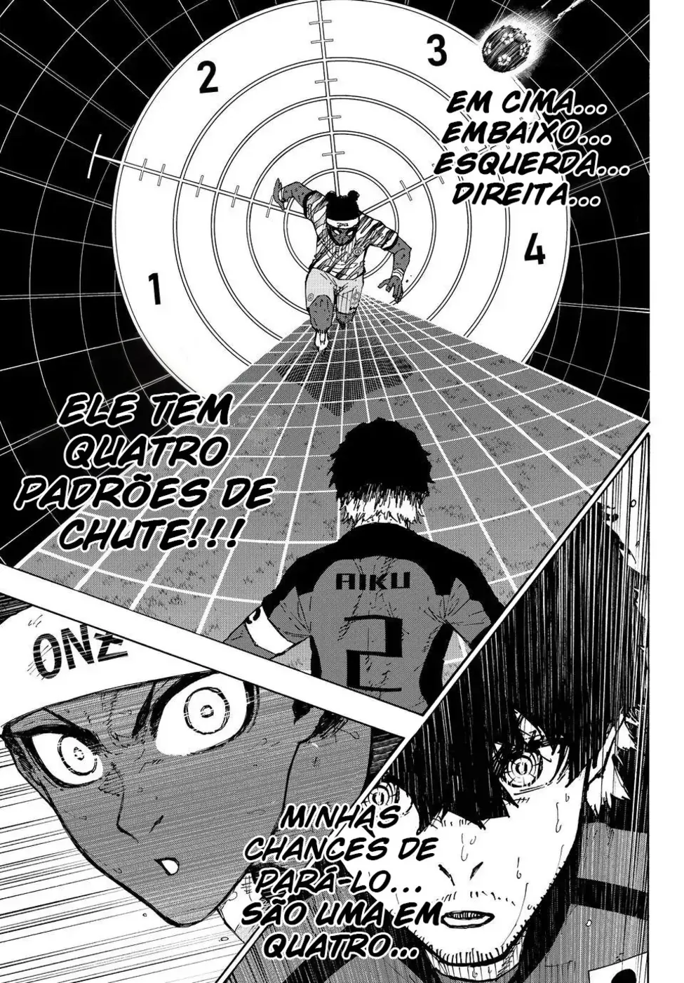 Read Blue Lock pr Manga Online