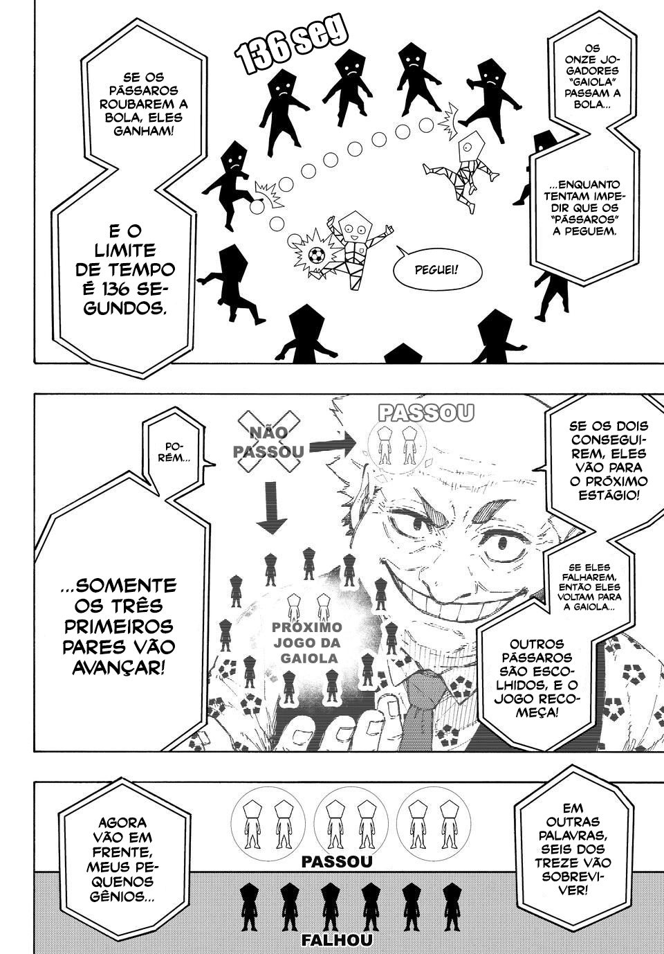 Read Blue Lock pr Manga Online