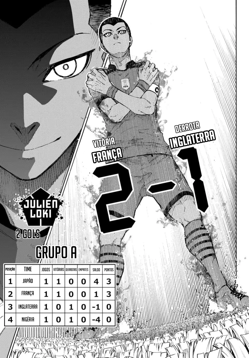 Read Blue Lock pr Manga Online