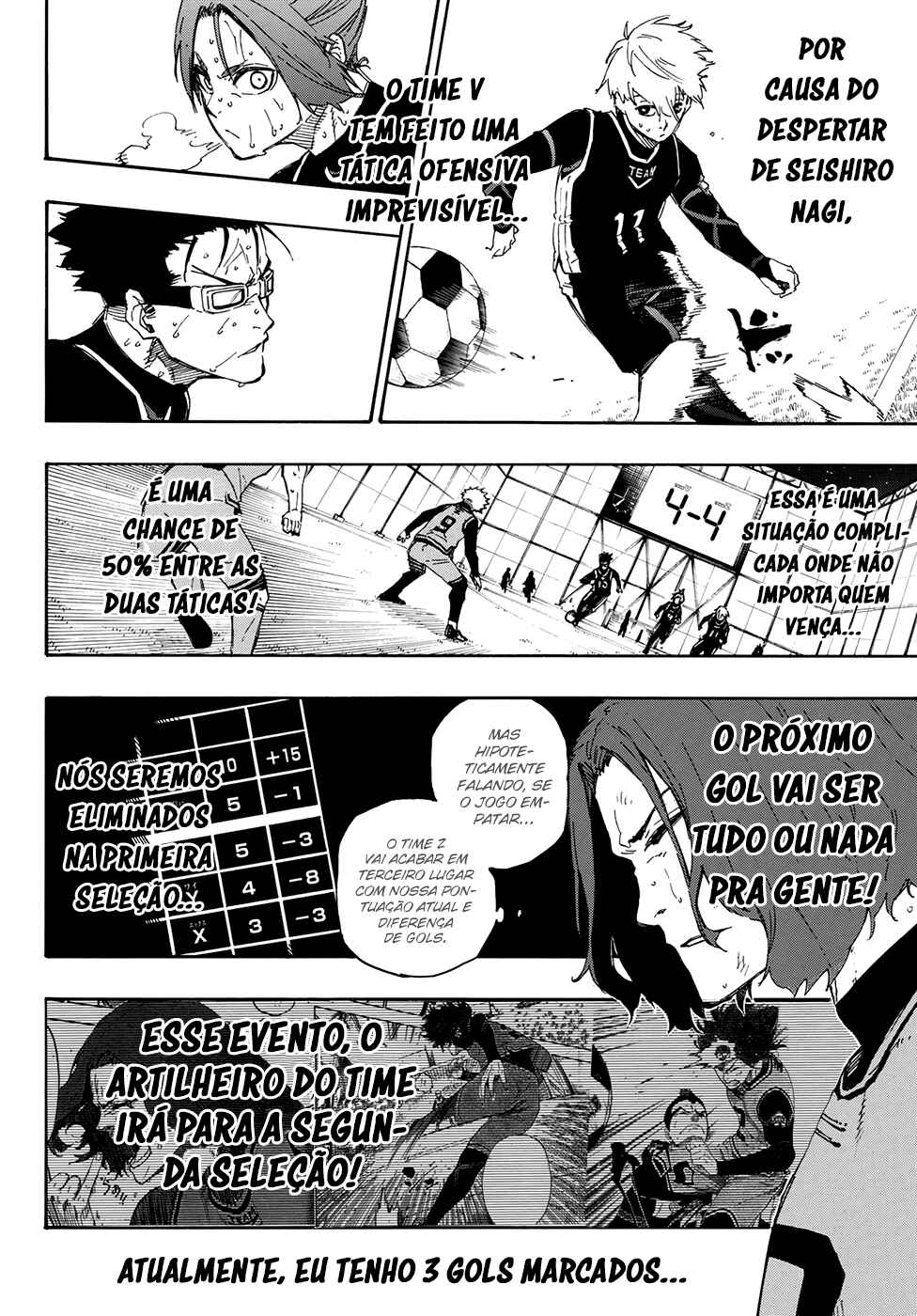 Read Blue Lock pr Manga Online