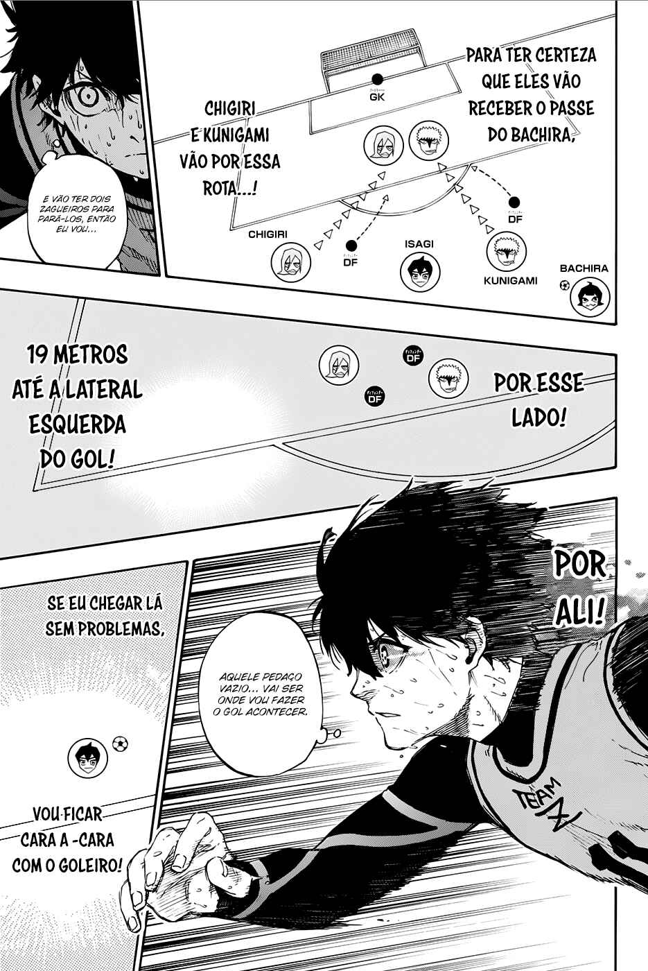Read Blue Lock pr Manga Online