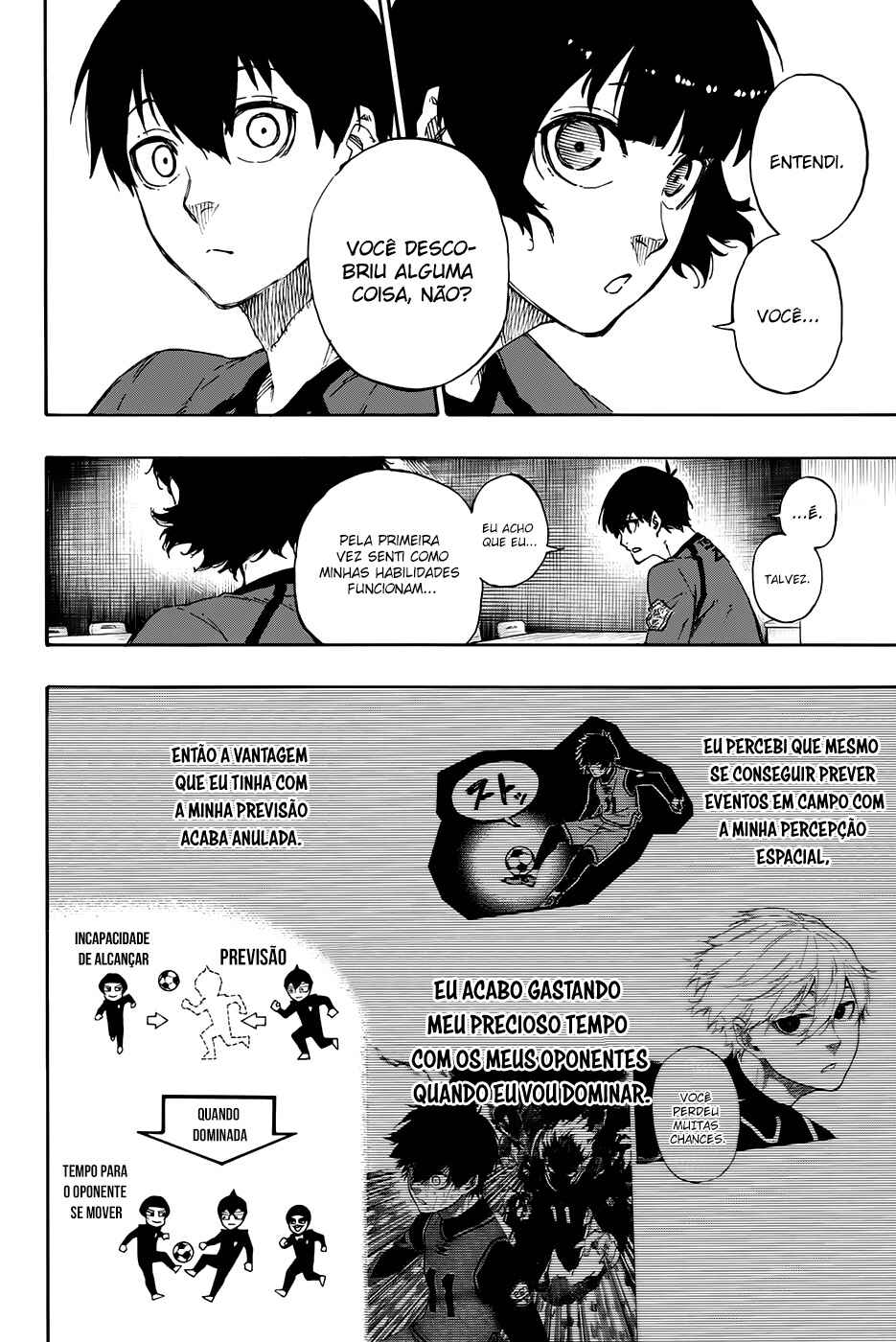 Read Blue Lock pr Manga Online