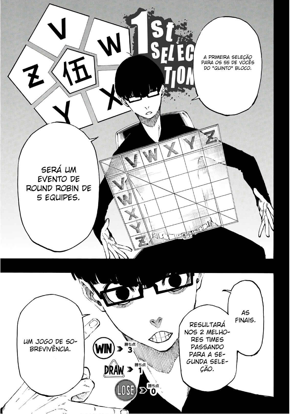 Read Blue Lock pr Manga Online