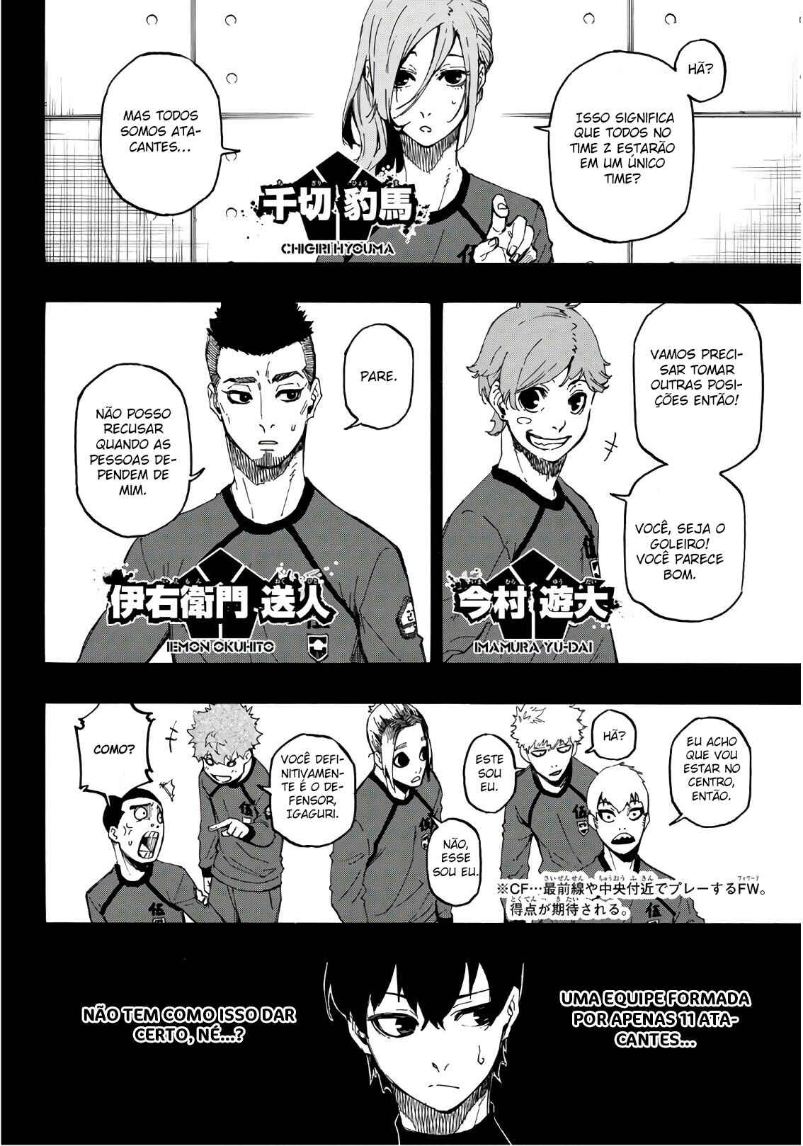 Read Blue Lock pr Manga Online