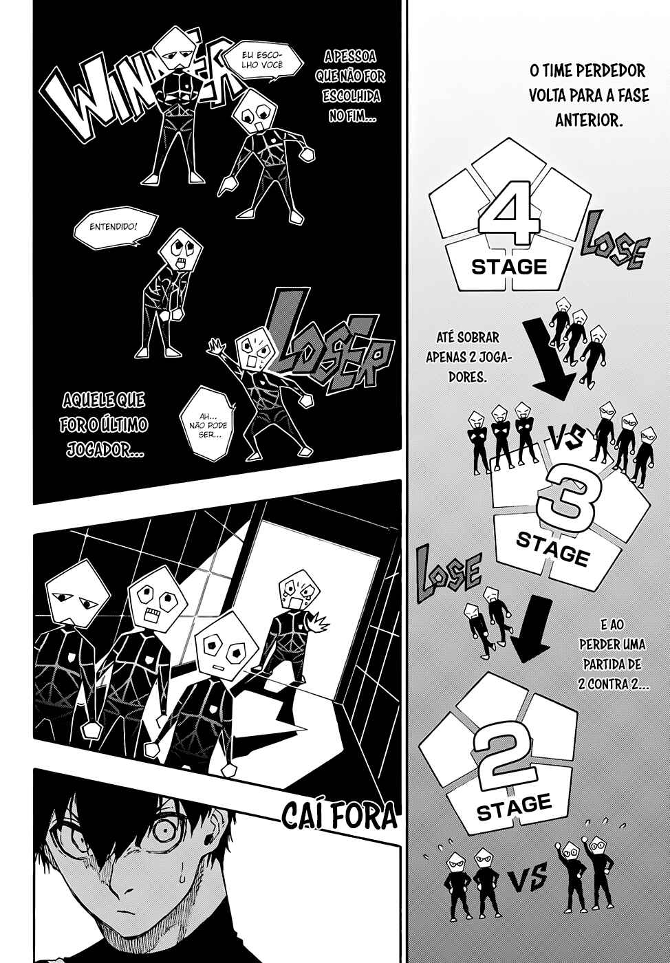 Read Blue Lock pr Manga Online