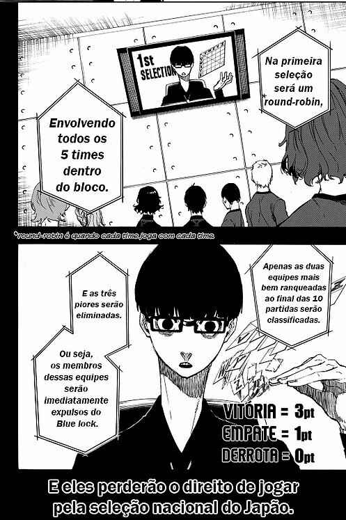 Read Blue Lock pr Manga Online